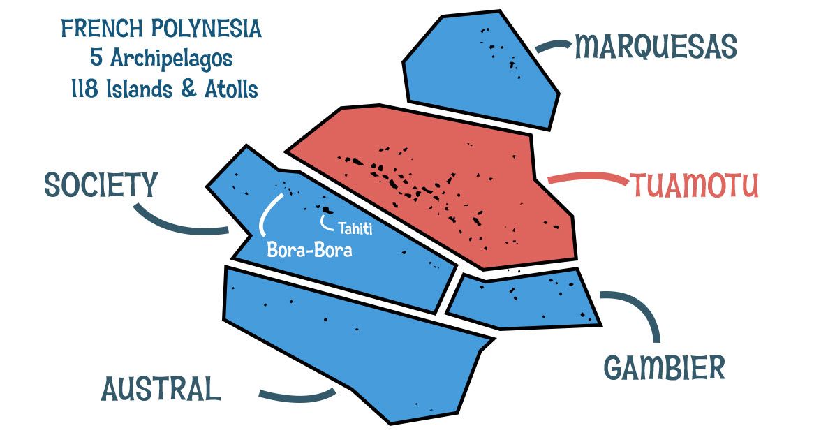 French Polynesia